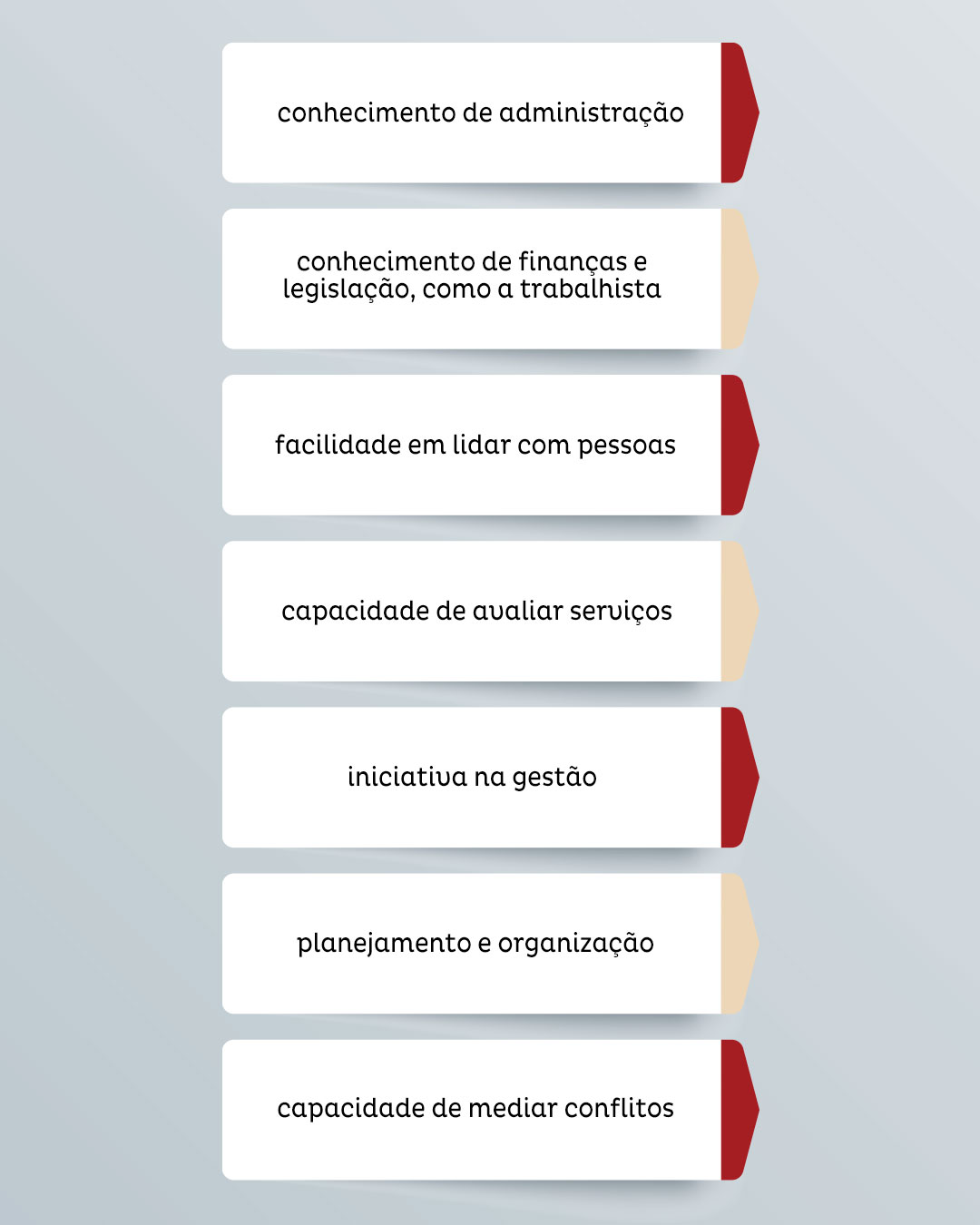 síndico morador