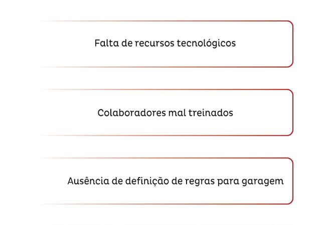 segurança em condomínios residenciais