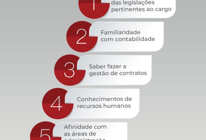 tipos de síndico
